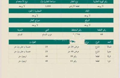 Residential Land For Sale in Al Bahar, Al Khobar