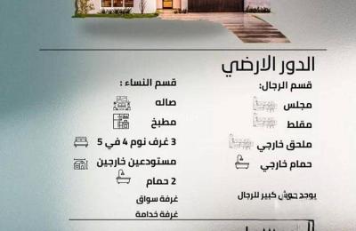 8 Bedroom Villa For Sale in Ishbiliyah, Riyadh