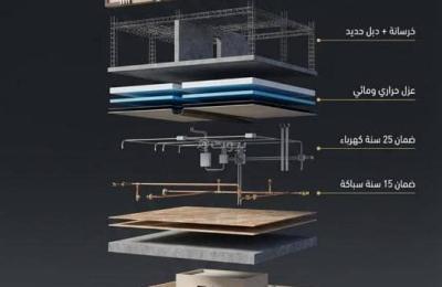 Studio Apartment For Sale in Badr, Riyadh