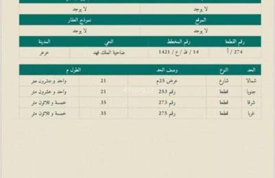 Building For Sale in Dahiyat Al Malik Fahd, Arar Northern Borders Region