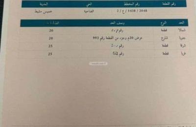Land 500 SQM Facing South on 20m Width Street