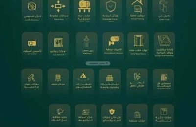 Apartment with 3 Bedrooms