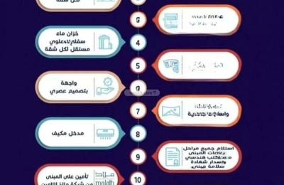 Apartment with 4 Bedrooms