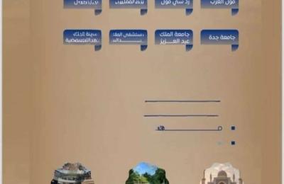 Apartment with 4 Bedrooms