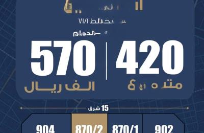 Land 420 SQM Facing East on 15m Width Street