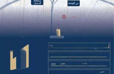 Land 600 SQM Facing West on 15m Width Street