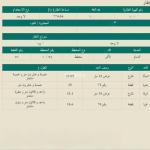 Land 774.56 SQM Facing North East on 15m Width Street