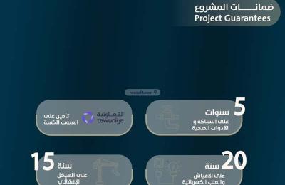 Apartment 500 SQM with 4 Bedrooms