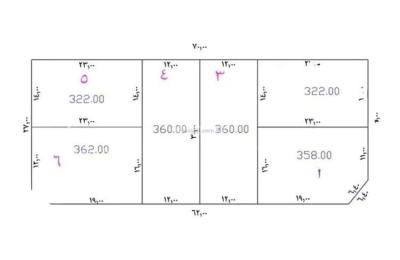 Land 360 SQM Facing South on 20m Width Street