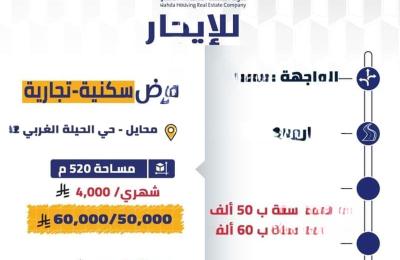 Land 520 SQM Facing West