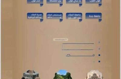 Apartment with 3 Bedrooms