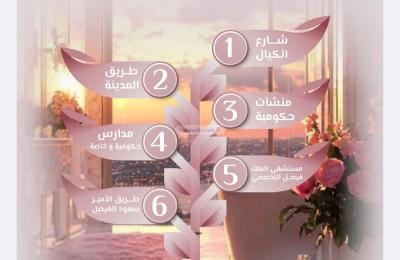 Apartment with 7 Bedrooms