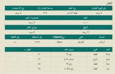 Land 679 SQM Facing South on 15m Width Street