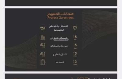 Apartment with 3 Bedrooms