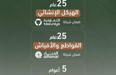 Apartment 829 SQM with 3 Bedrooms