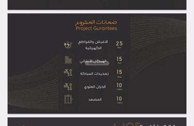 Apartment with 3 Bedrooms