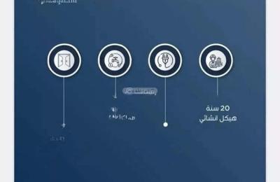 Apartment with 2 Bedrooms