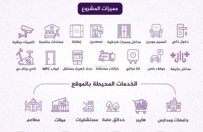 Apartment with 3 Bedrooms