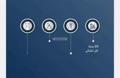 Apartment with 4 Bedrooms