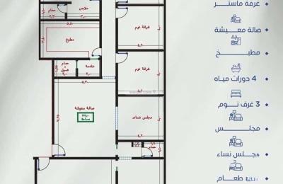 Apartment 779 SQM with 7 Bedrooms