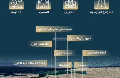 Apartment 1263 SQM with 5 Bedrooms