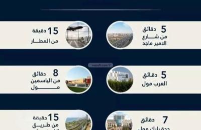 Apartment with 4 Bedrooms