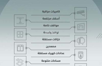 Apartment 810 SQM with 2 Bedrooms