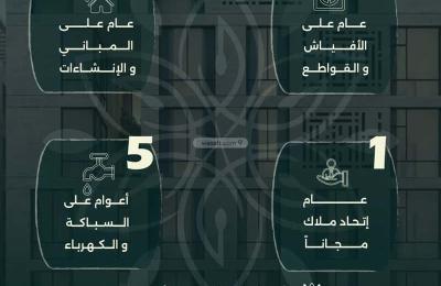 Apartment 524 SQM with 4 Bedrooms