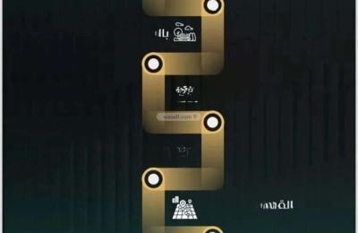 Apartment with 3 Bedrooms