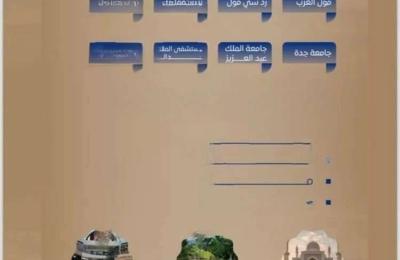 Apartment with 2 Bedrooms