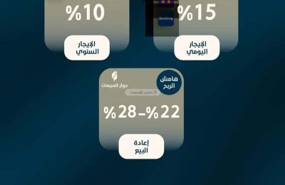 Apartment 500 SQM with 3 Bedrooms