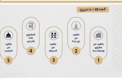 Apartment 947 SQM with 3 Bedrooms