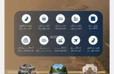 Apartment with 3 Bedrooms