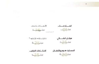 Apartment with 3 Bedrooms