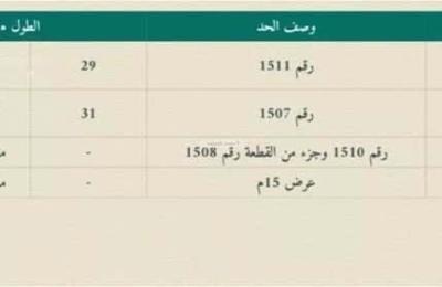 Land 681 SQM Facing West on 15m Width Street